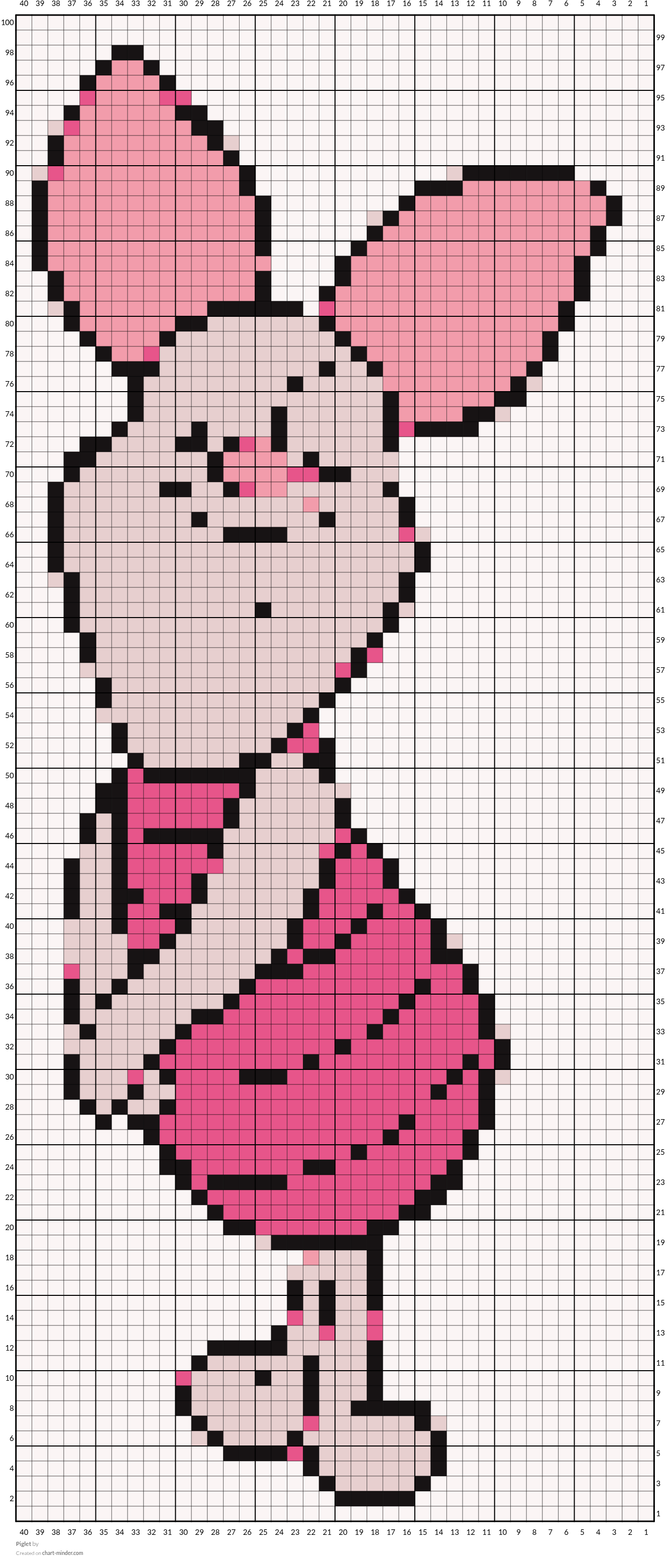 Piglet