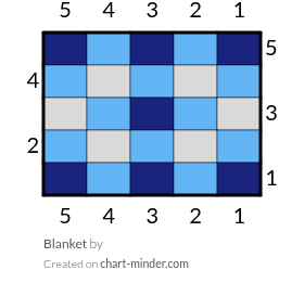 Blanket