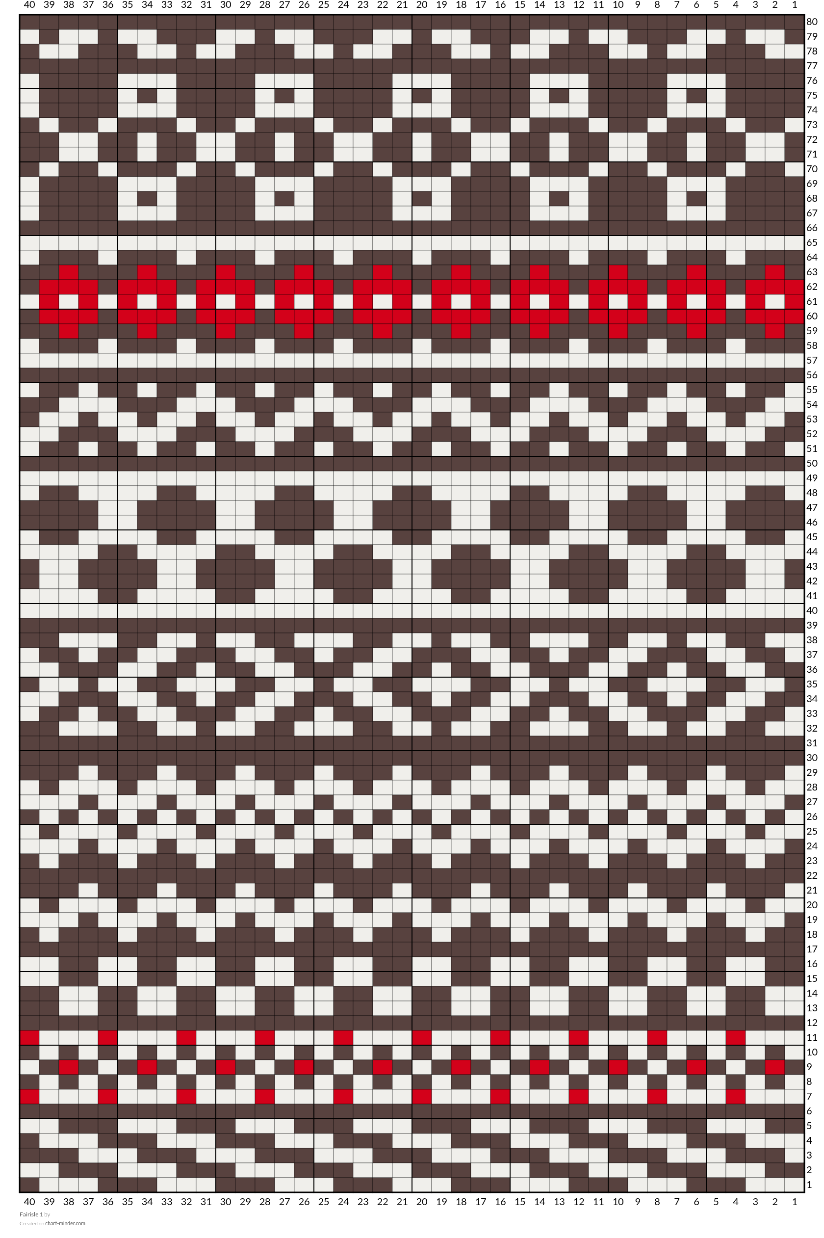 Fairisle 1