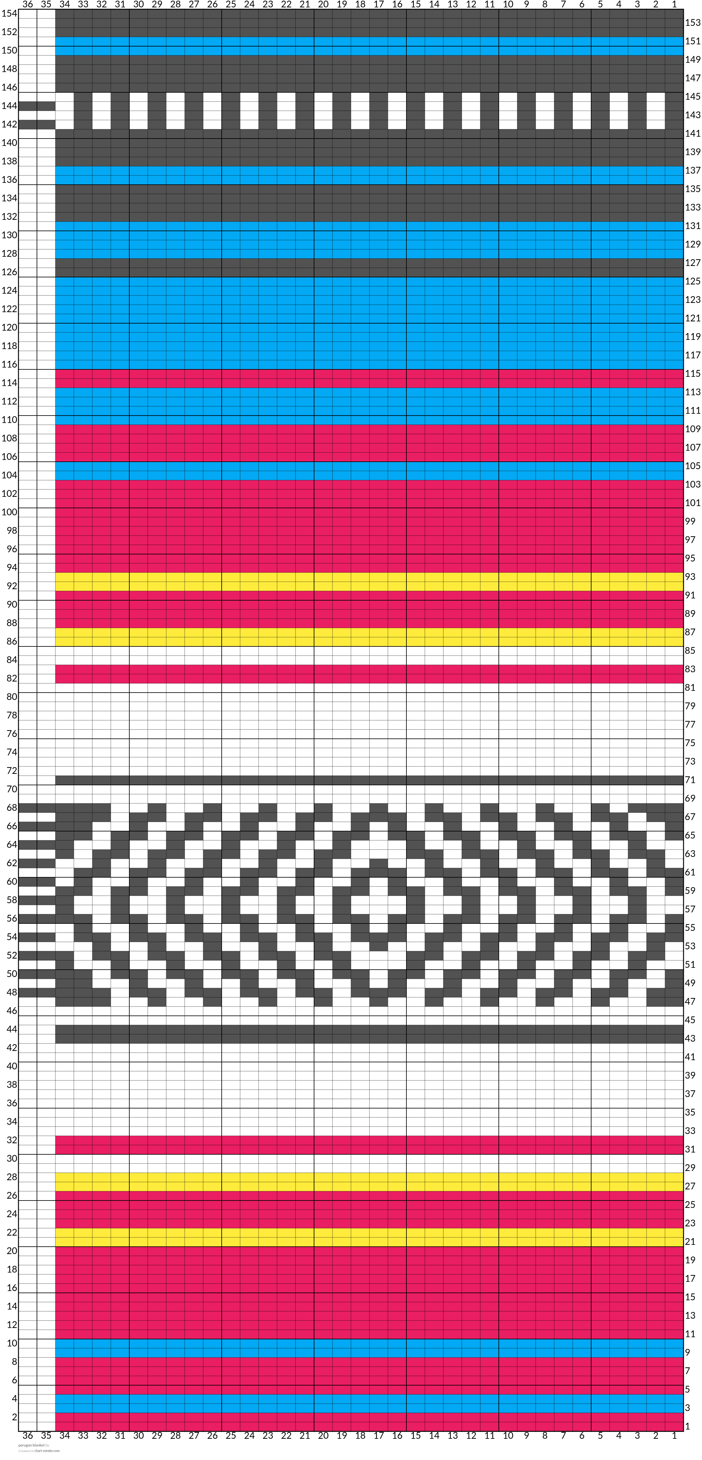 porygon blanket