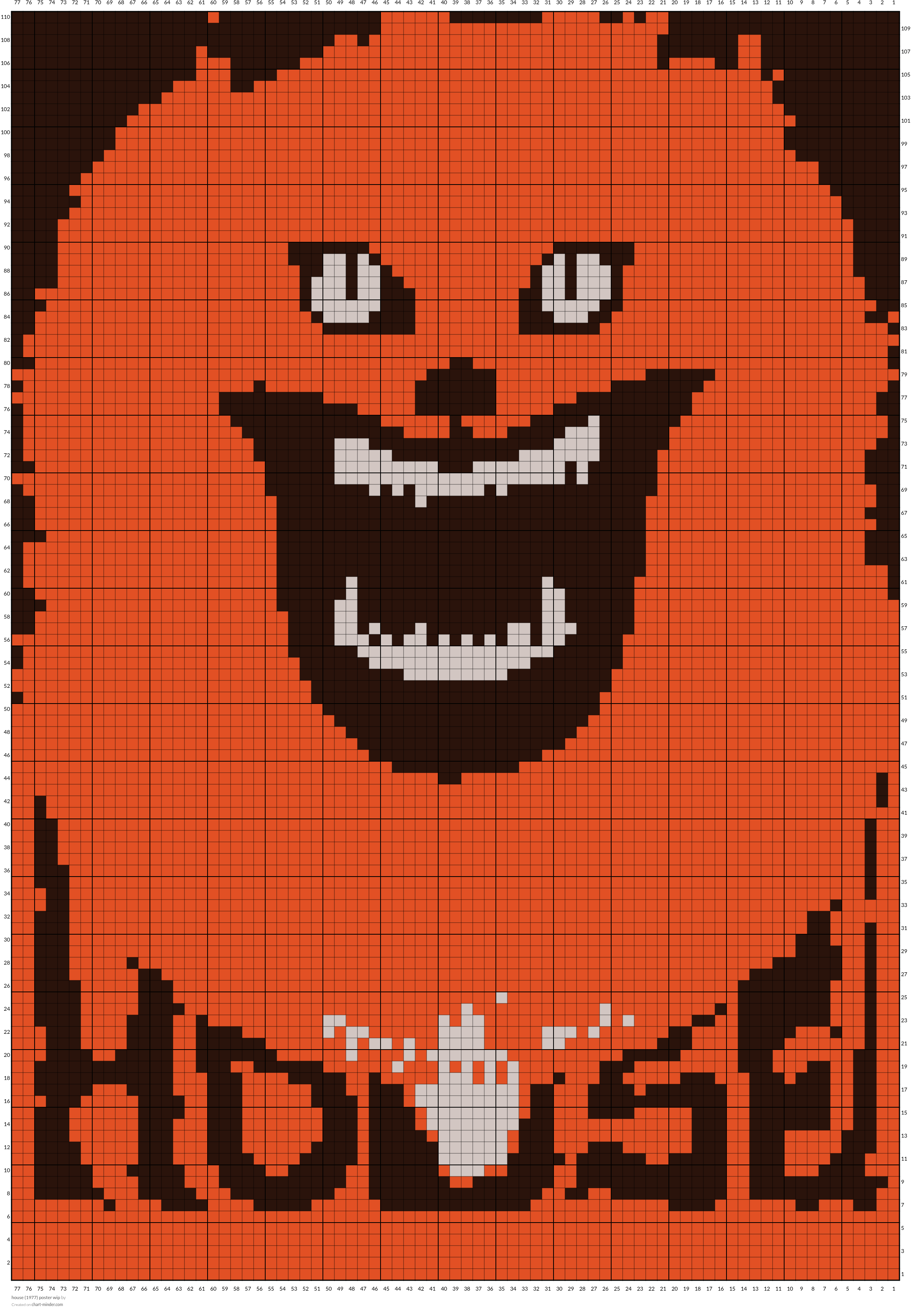 house (1977) poster wip