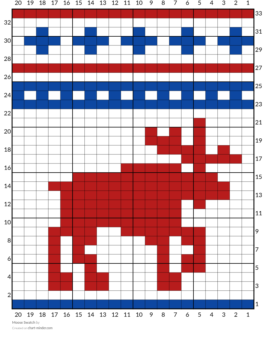 Moose Swatch
