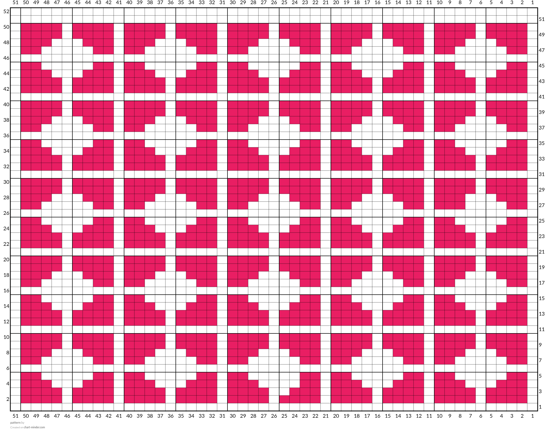 pattern