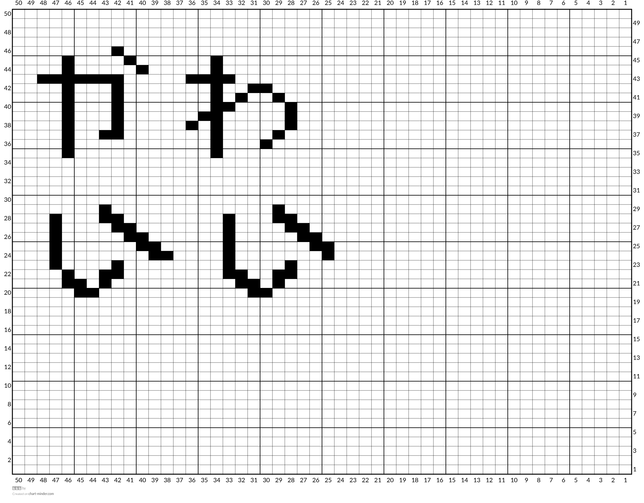 카와이