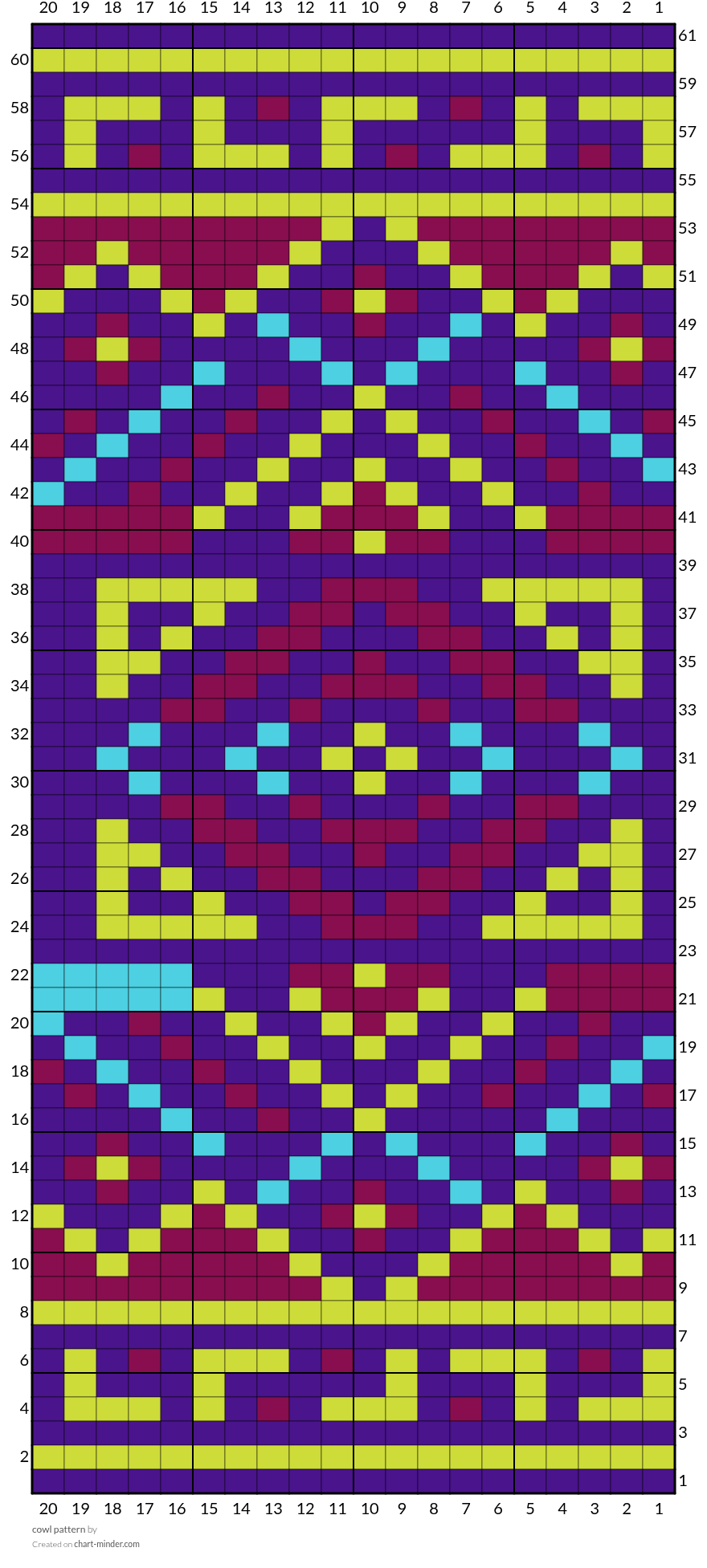 cowl pattern