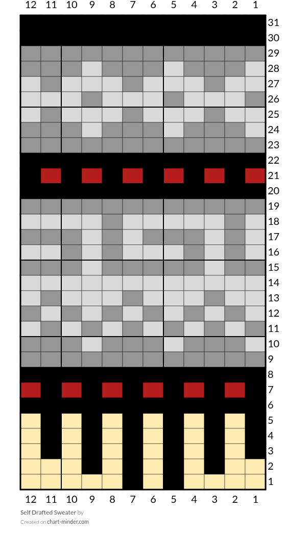 Self Drafted Sweater