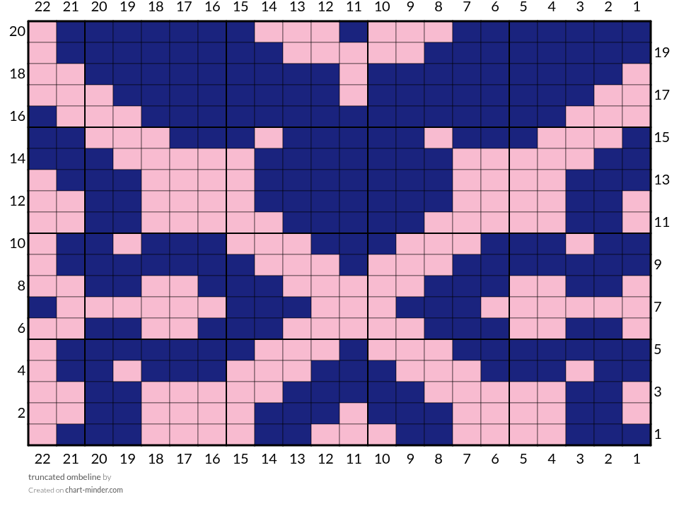 truncated ombeline