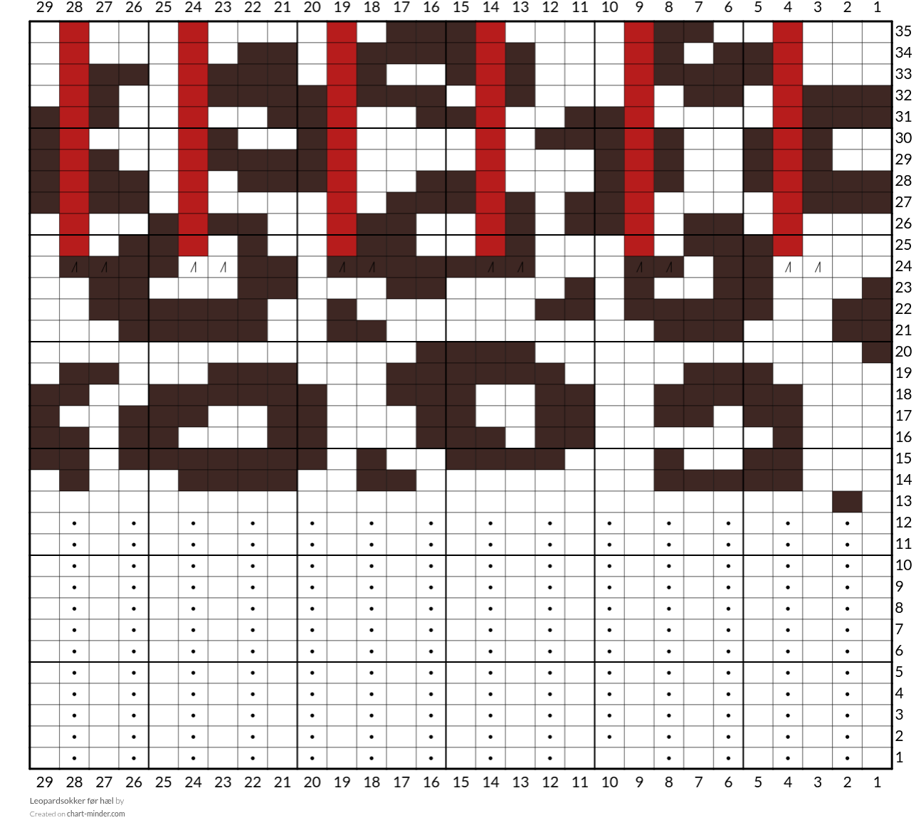 Leopardsokker før hæl