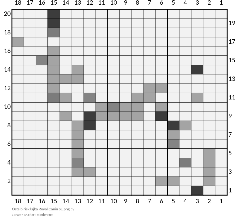 Östsibirisk lajka  Royal Canin SE.png