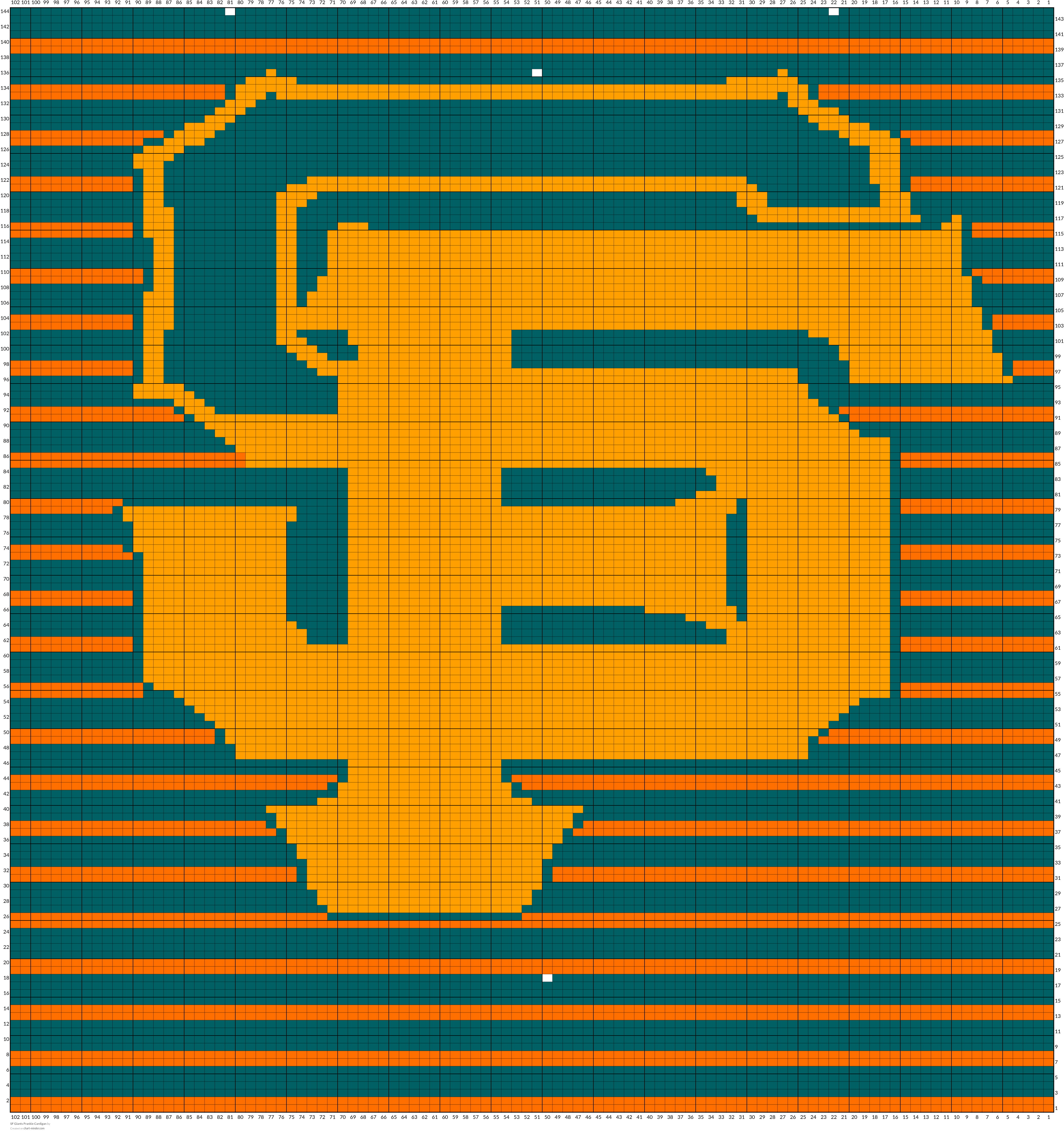 SF Giants Frankie Cardigan