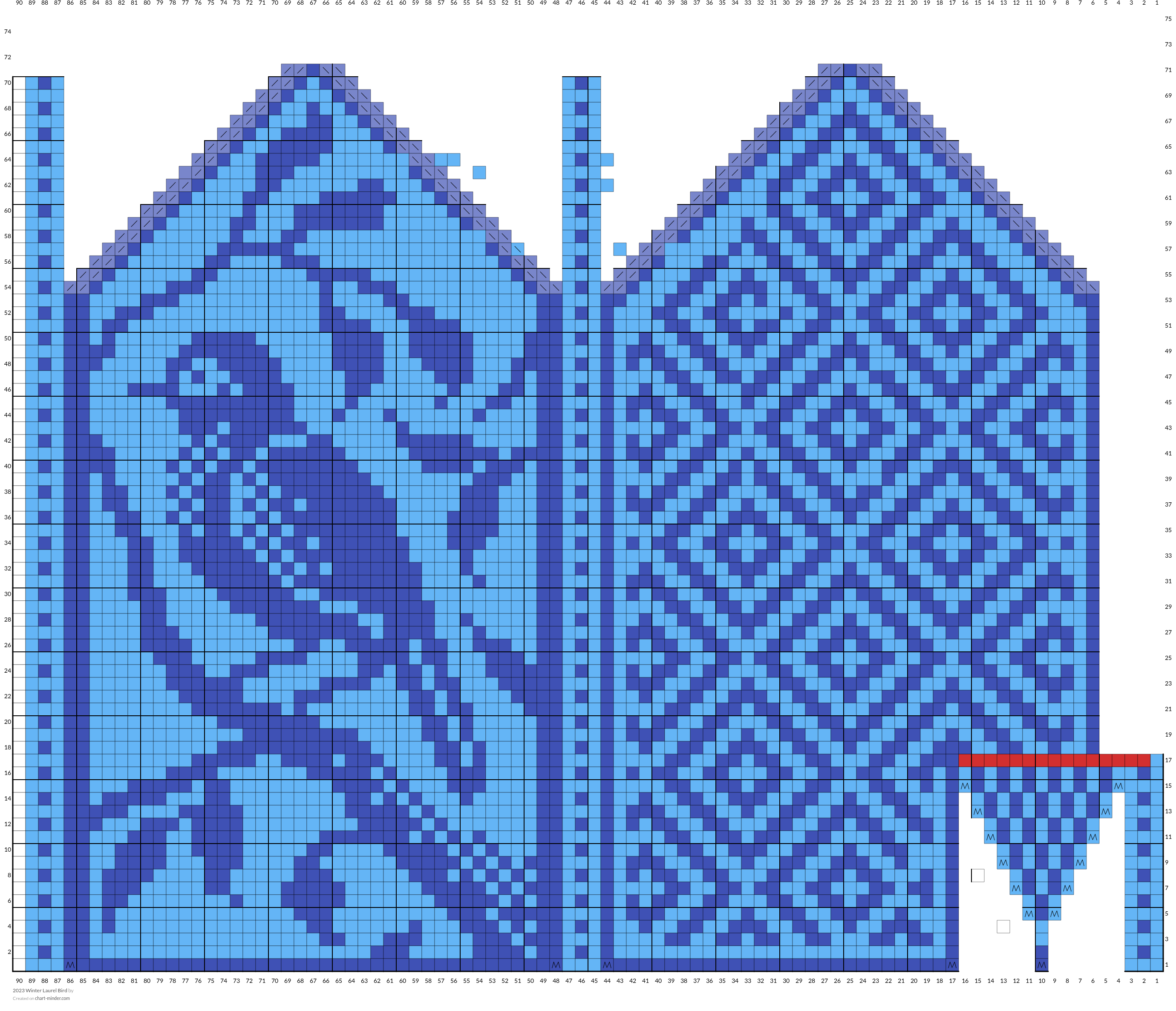 2023 Winter Laurel Bird