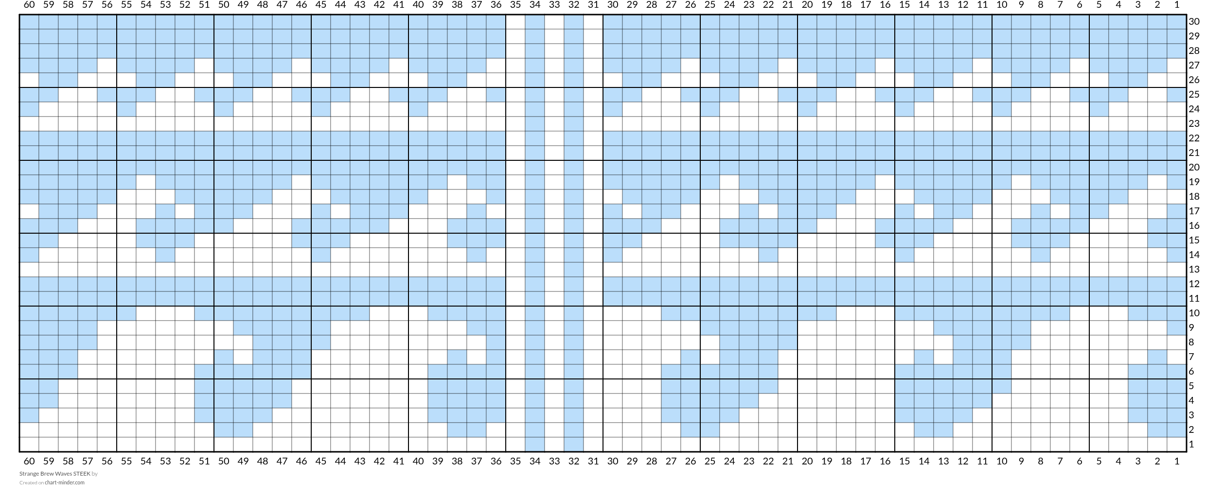 Strange Brew Waves  STEEK