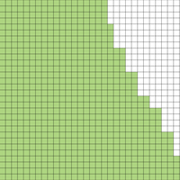 Palmikkoliivin pääntie