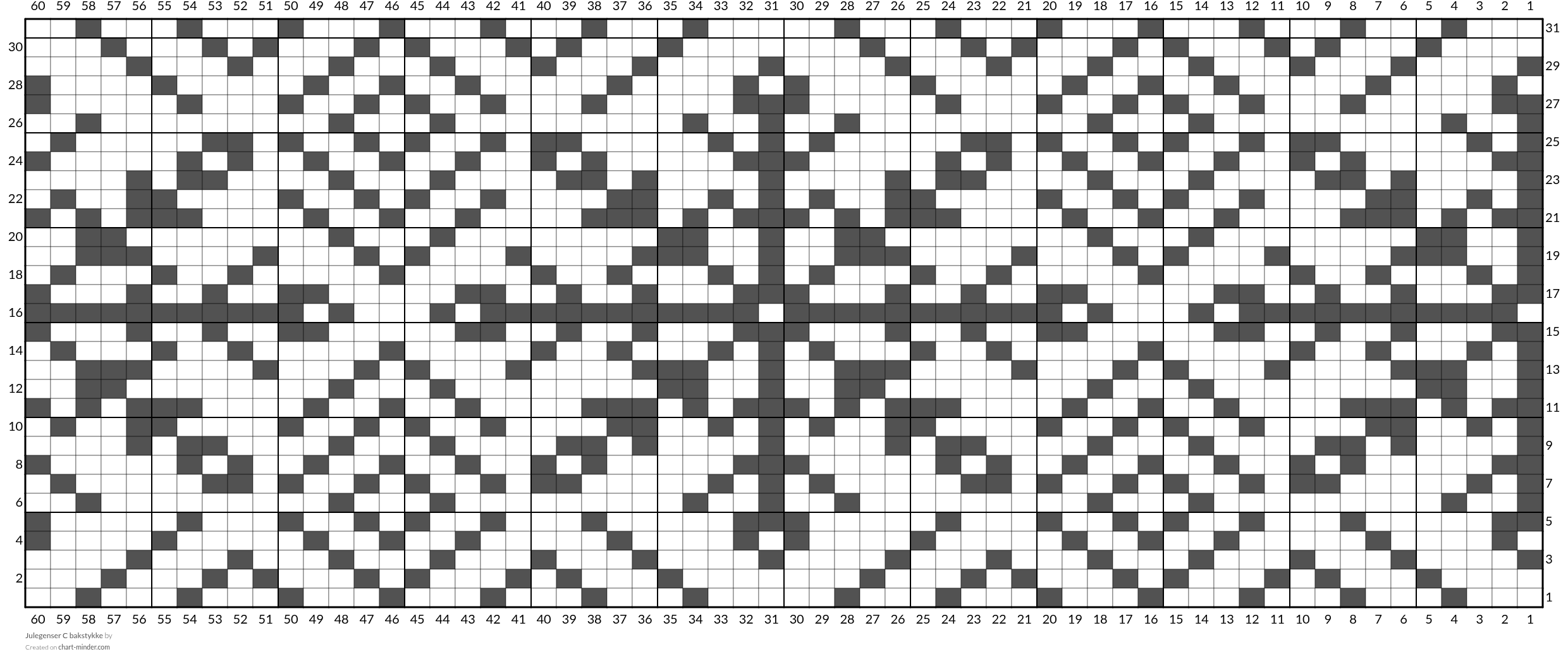 Julegenser C bakstykke