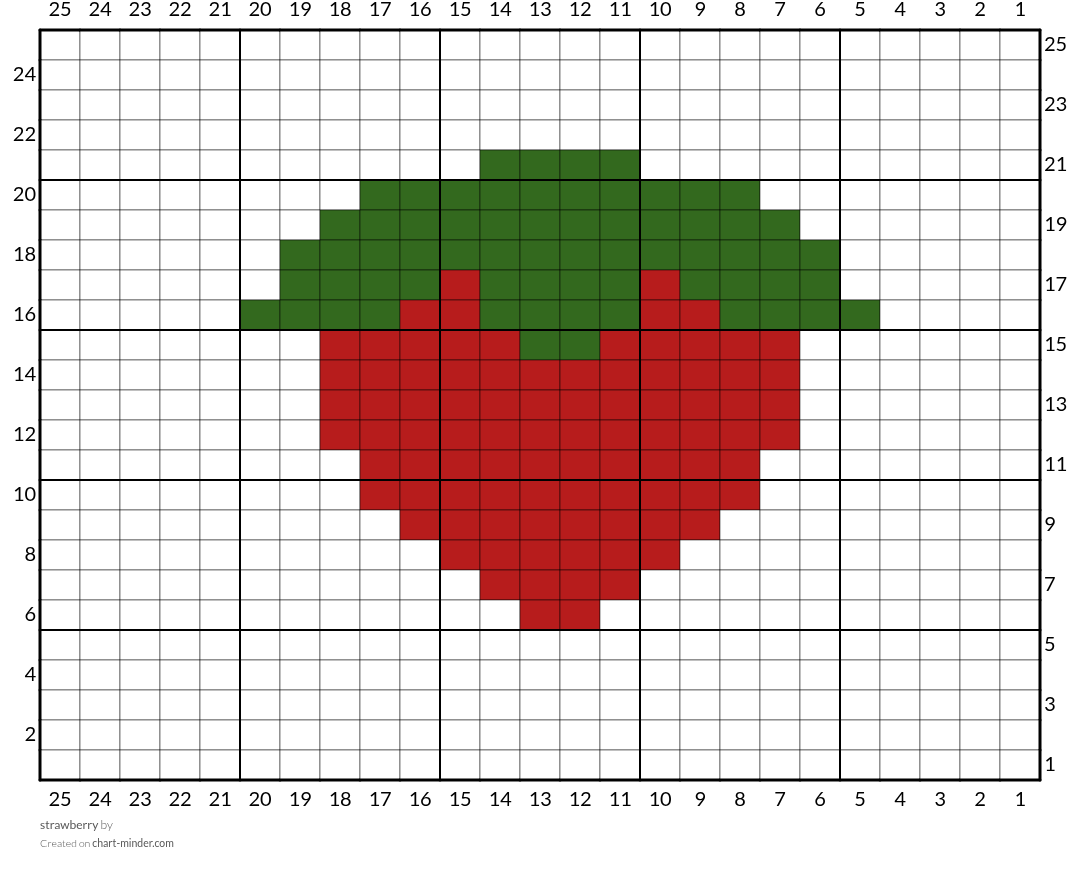 strawberry
