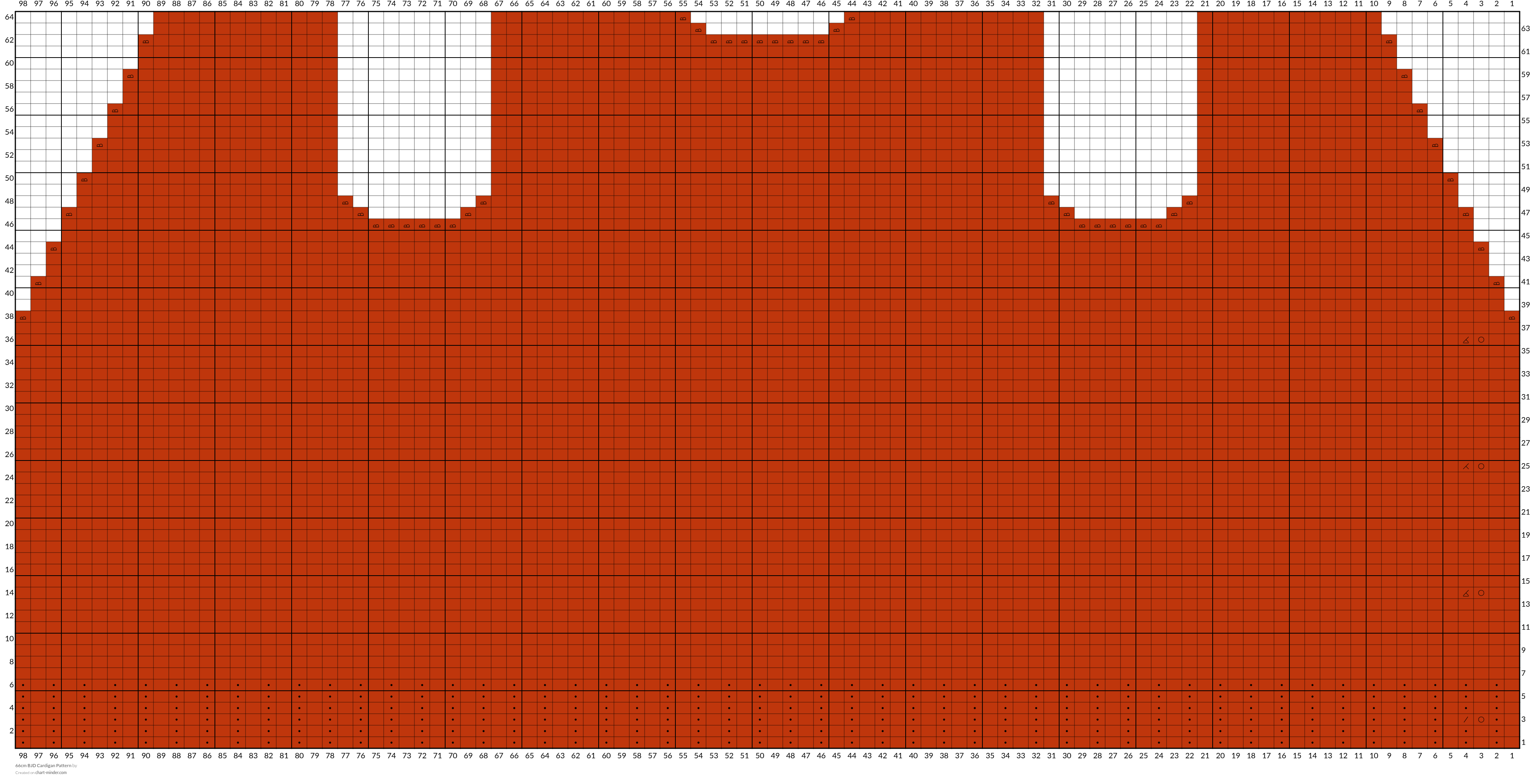 66cm BJD Cardigan Pattern