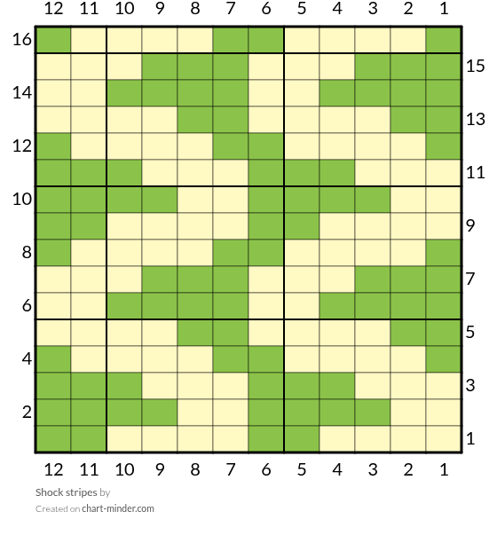 Shock stripes for Spooktacular by Stone Knits 