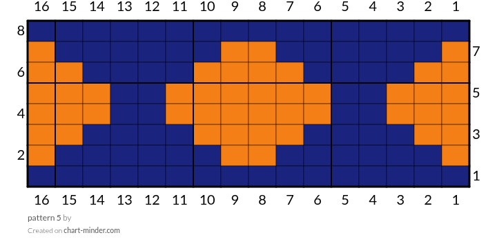 pattern 5