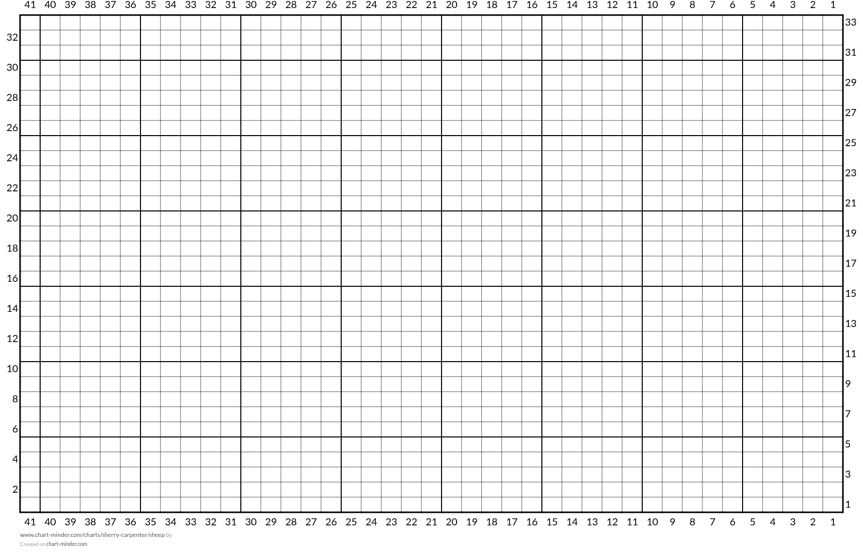 www.chart-minder.com/charts/sherry-carpenter/sheep
