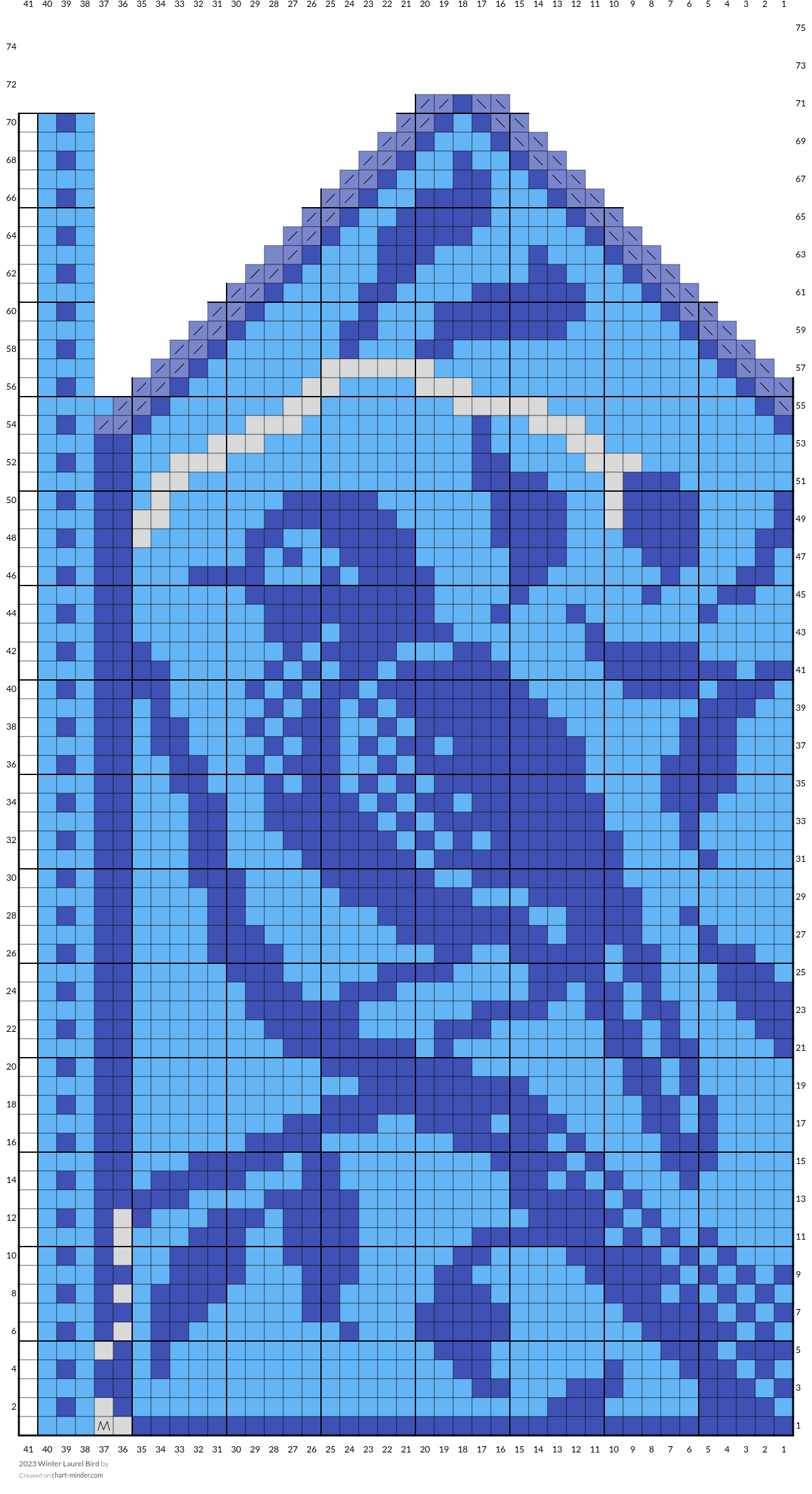 2023 Winter Laurel Bird