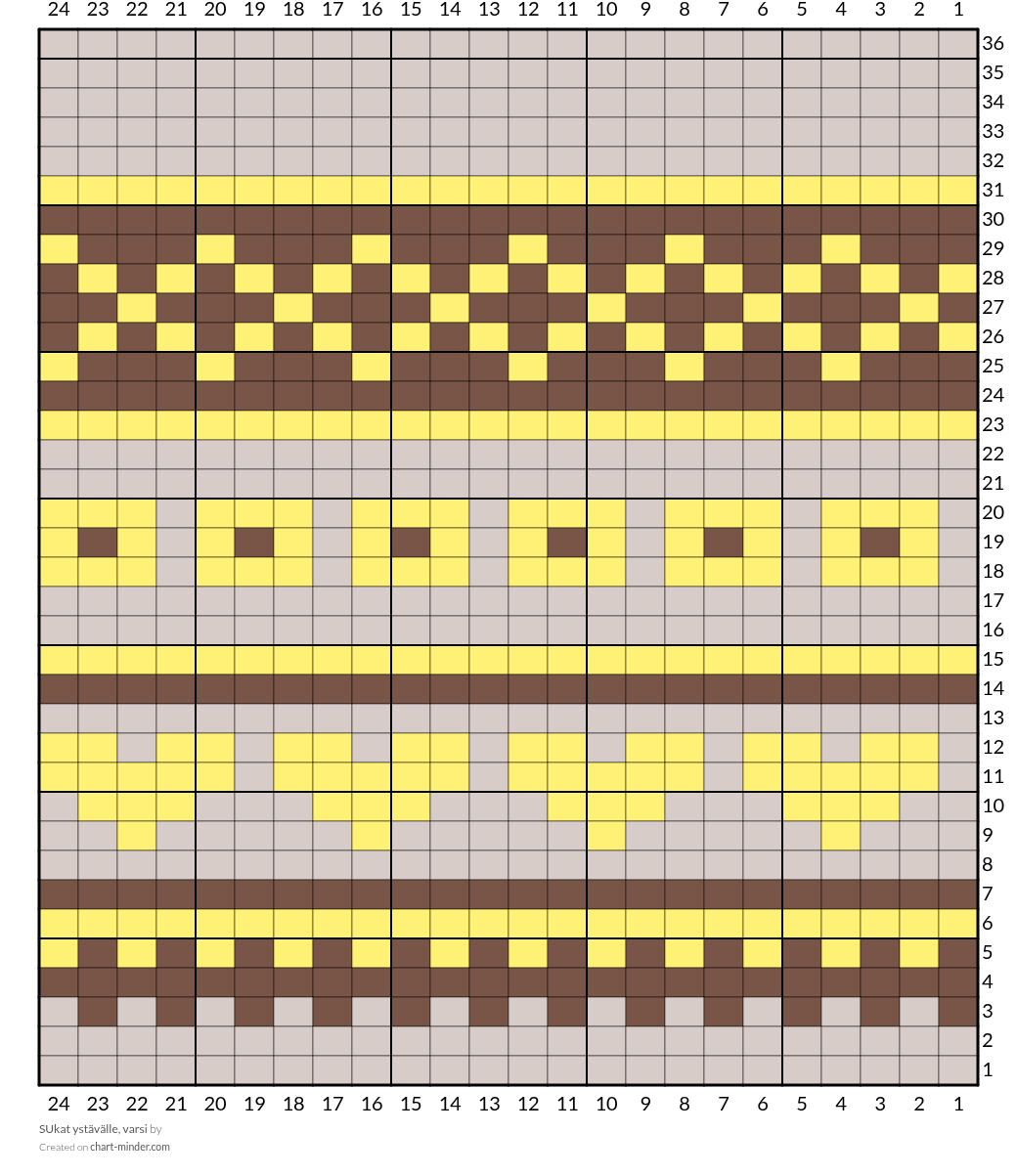 SUkat ystävälle, varsi