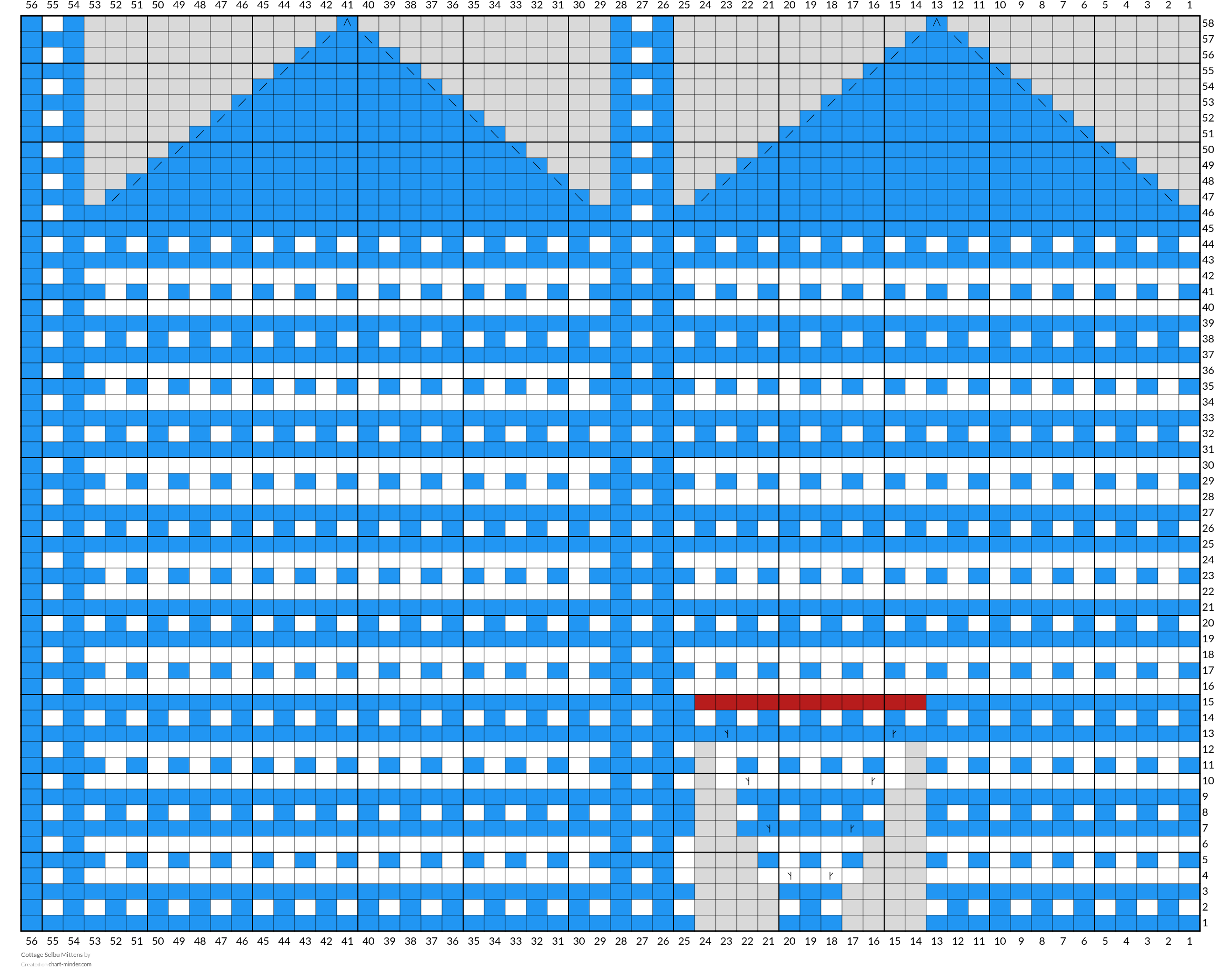 Cottage Selbu Mittens