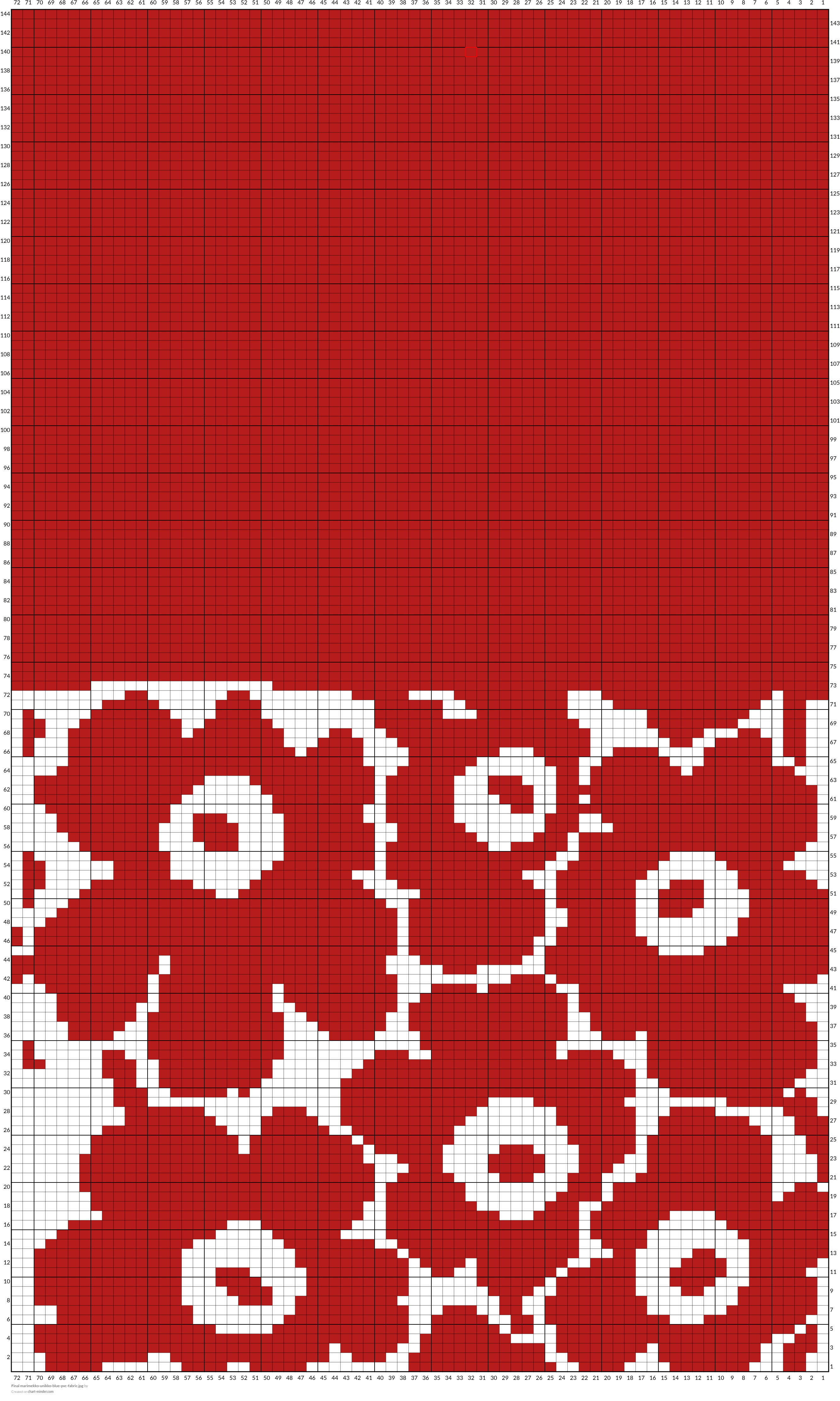 Final marimekko-unikko-blue-pvc-fabric.jpg