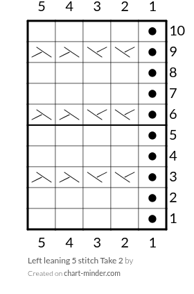 Left leaning 5 stitch Take 2