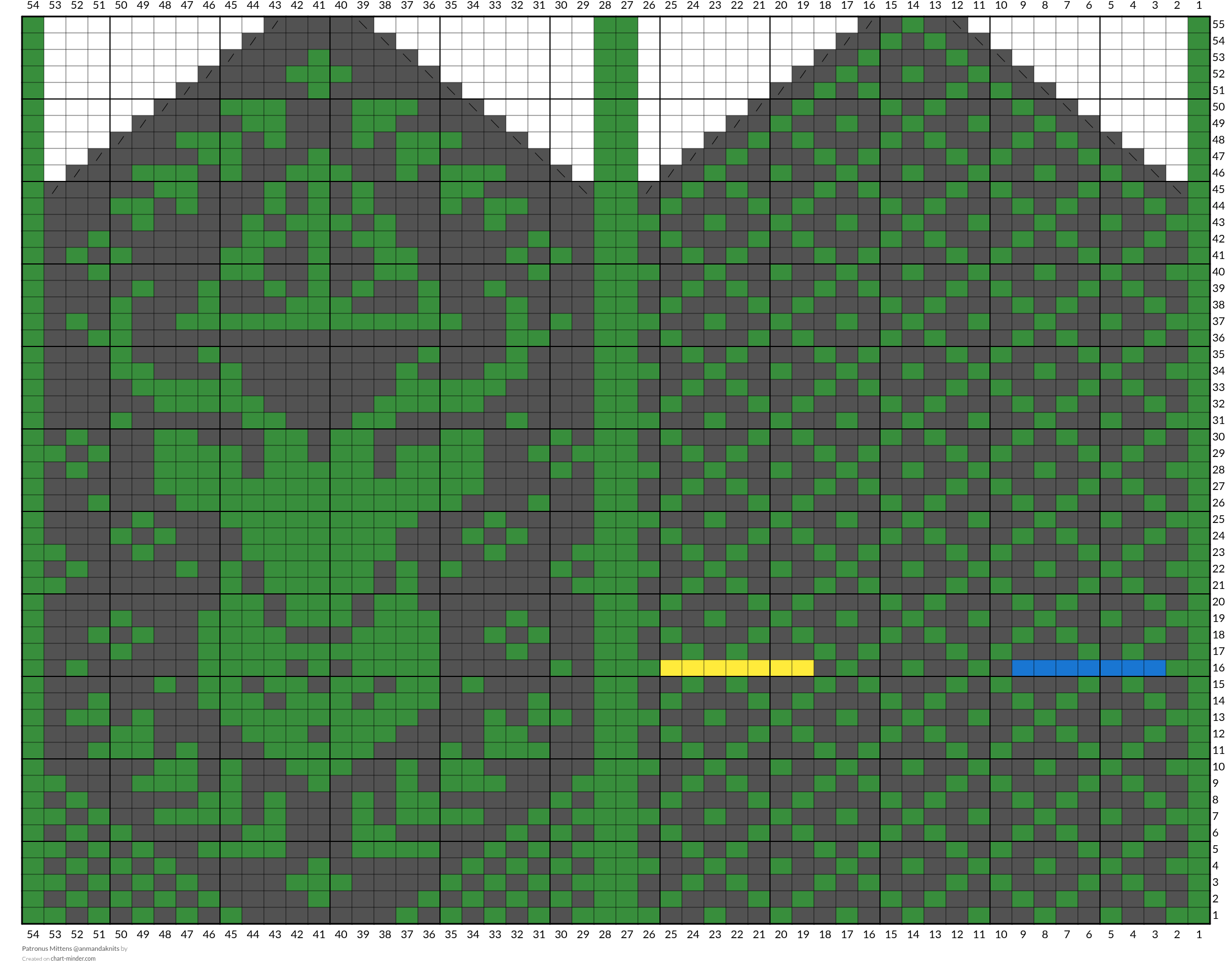 Patronus Mittens @anmandaknits