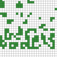 millefleur  gradient 2nd chart 