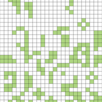 millefleur gradient chart 4
