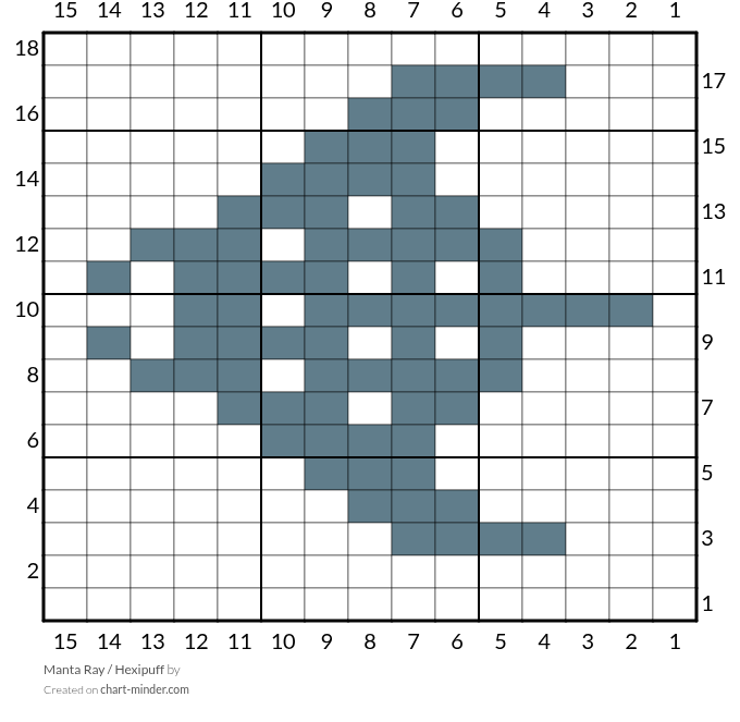 Manta Ray / Hexipuff