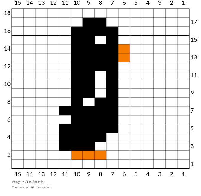 Penguin / Hexipuff