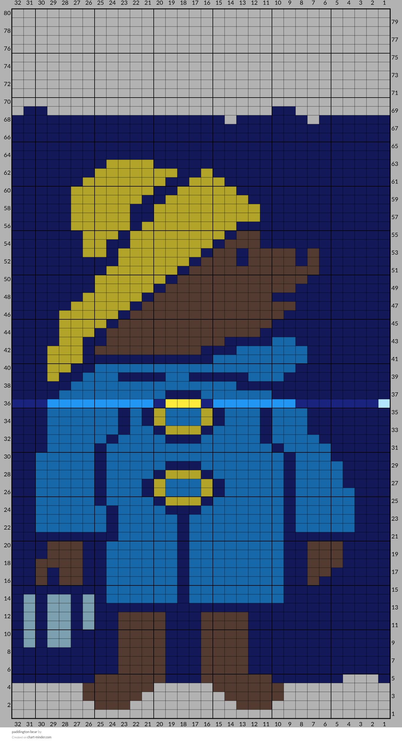 paddington bear