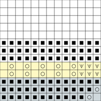 Elizabeth 1st chart