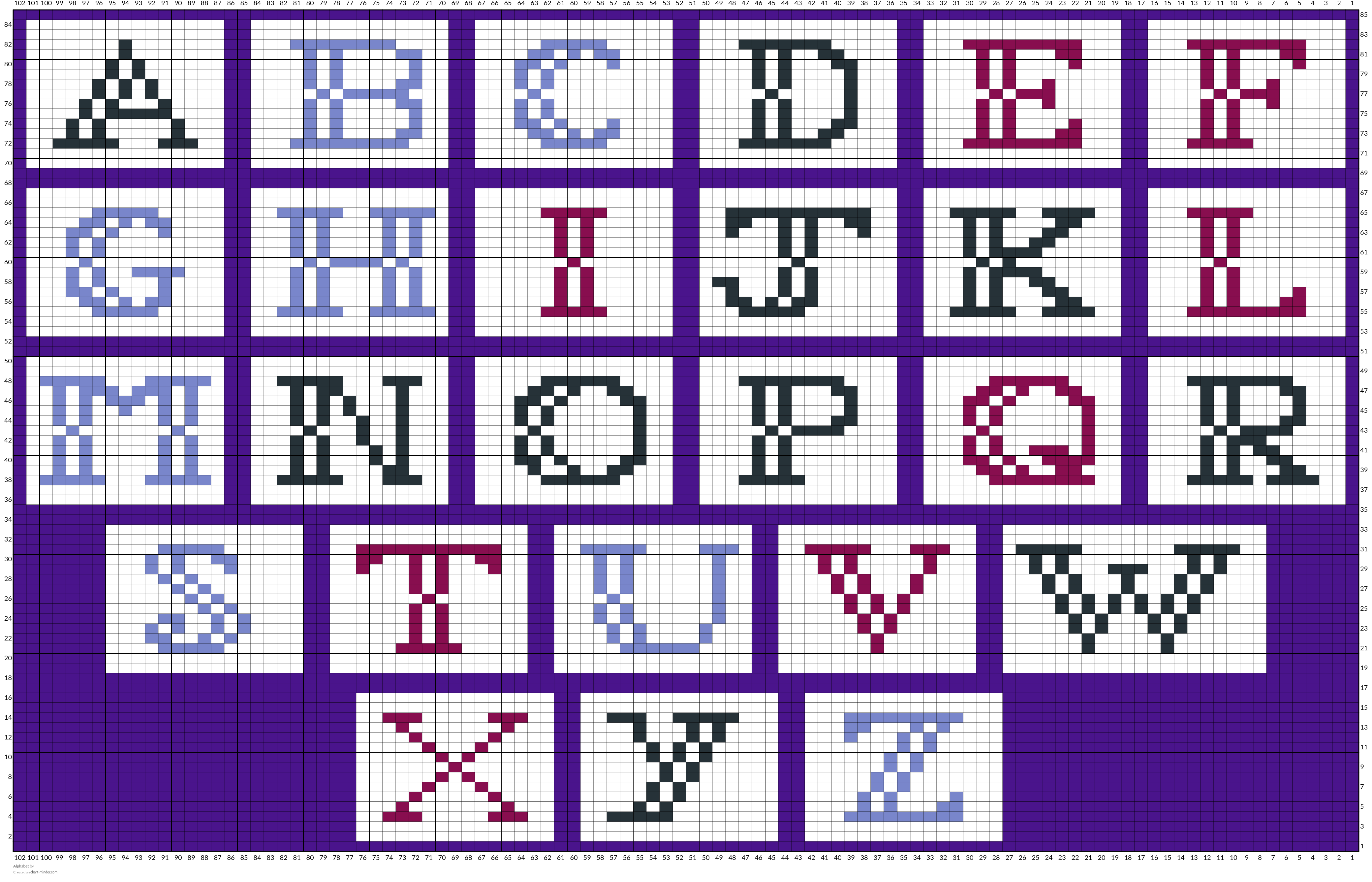 Alphabet
