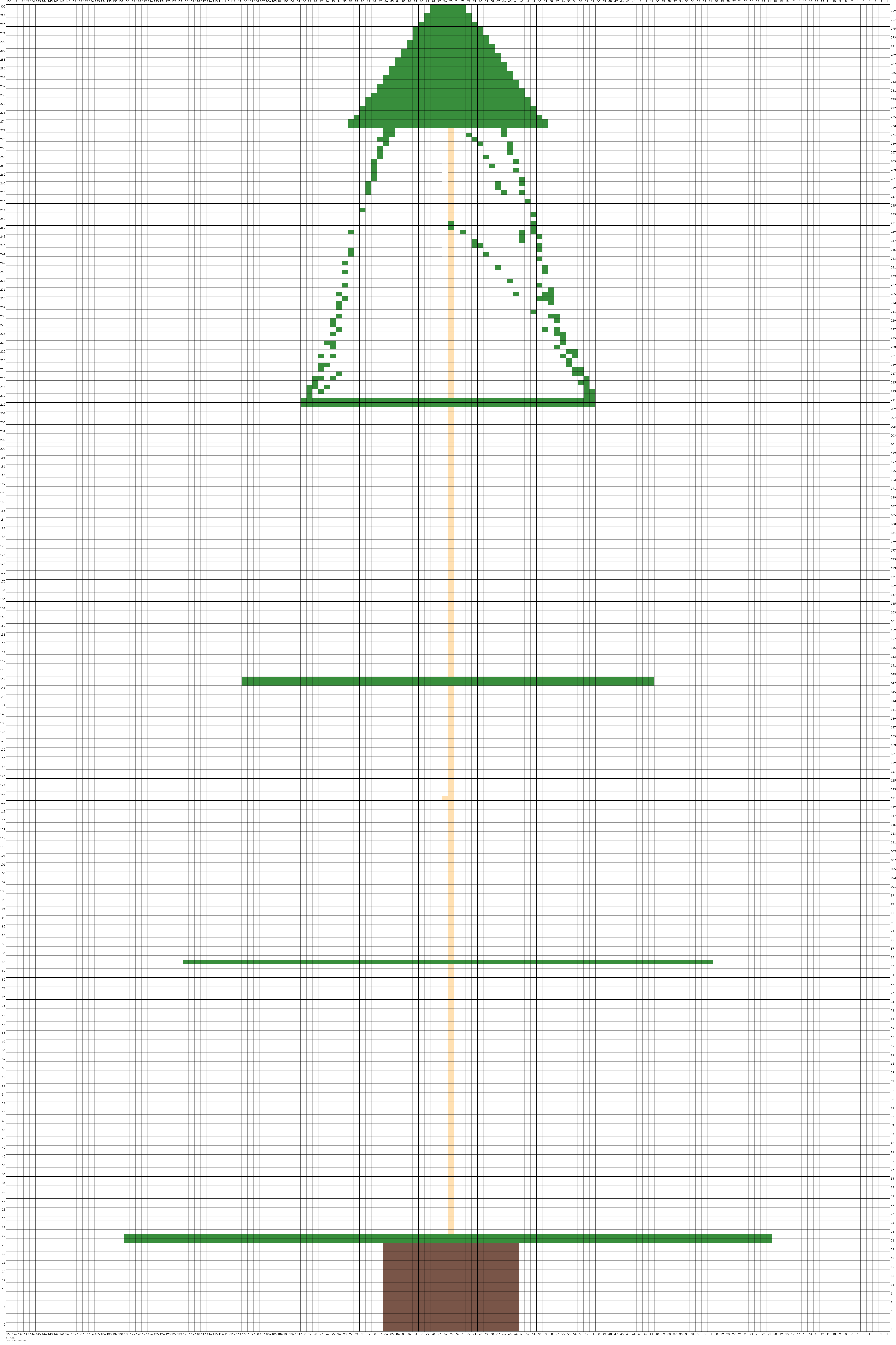 Tree Test