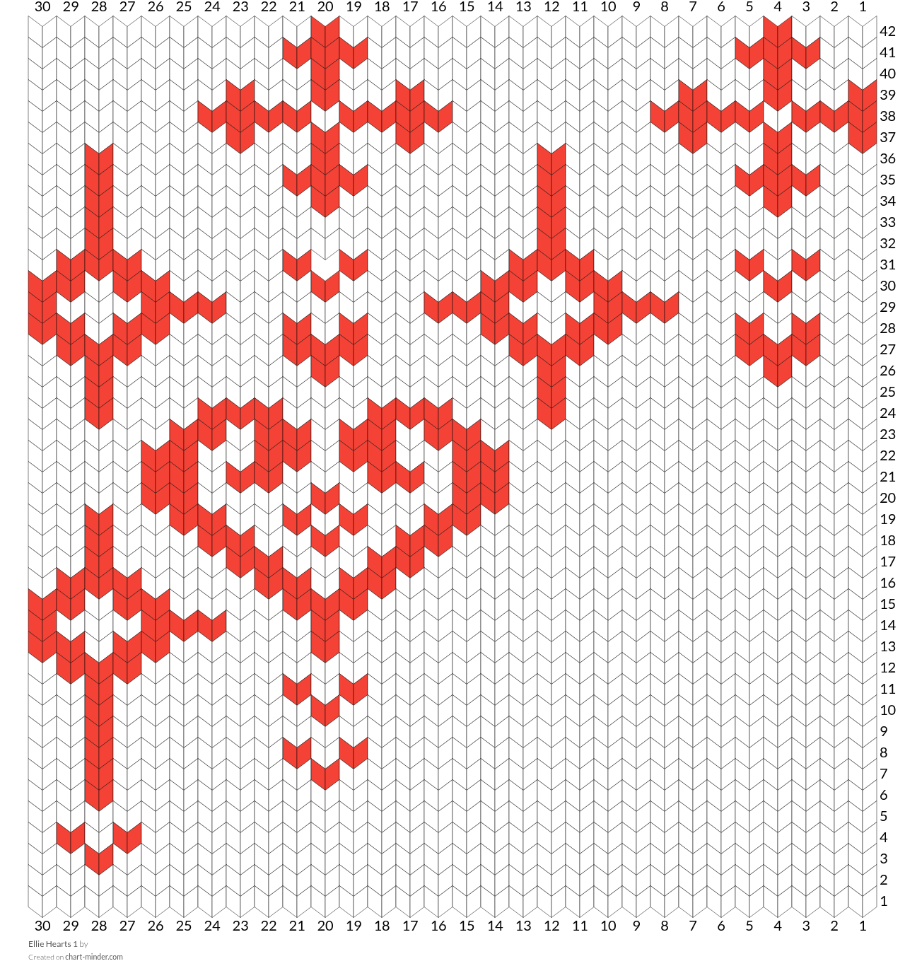Ellie Hearts 1