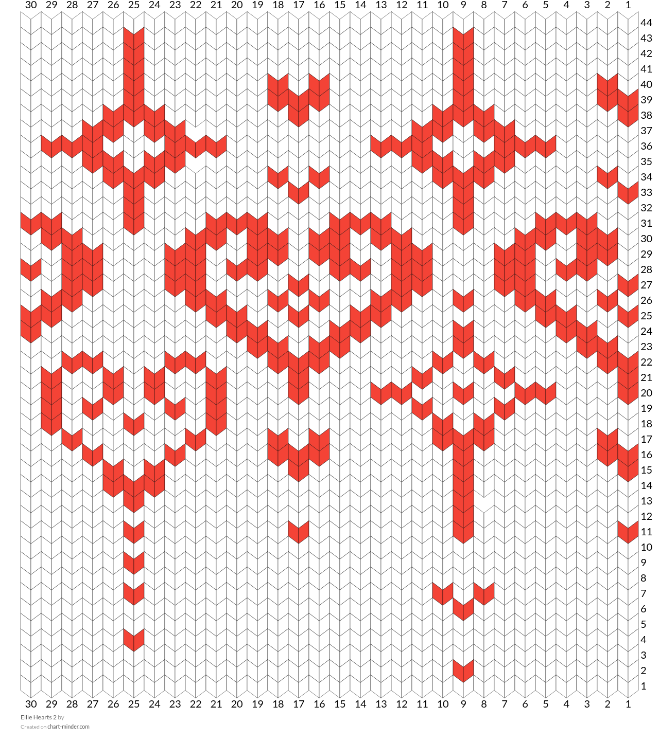 Ellie Hearts 2