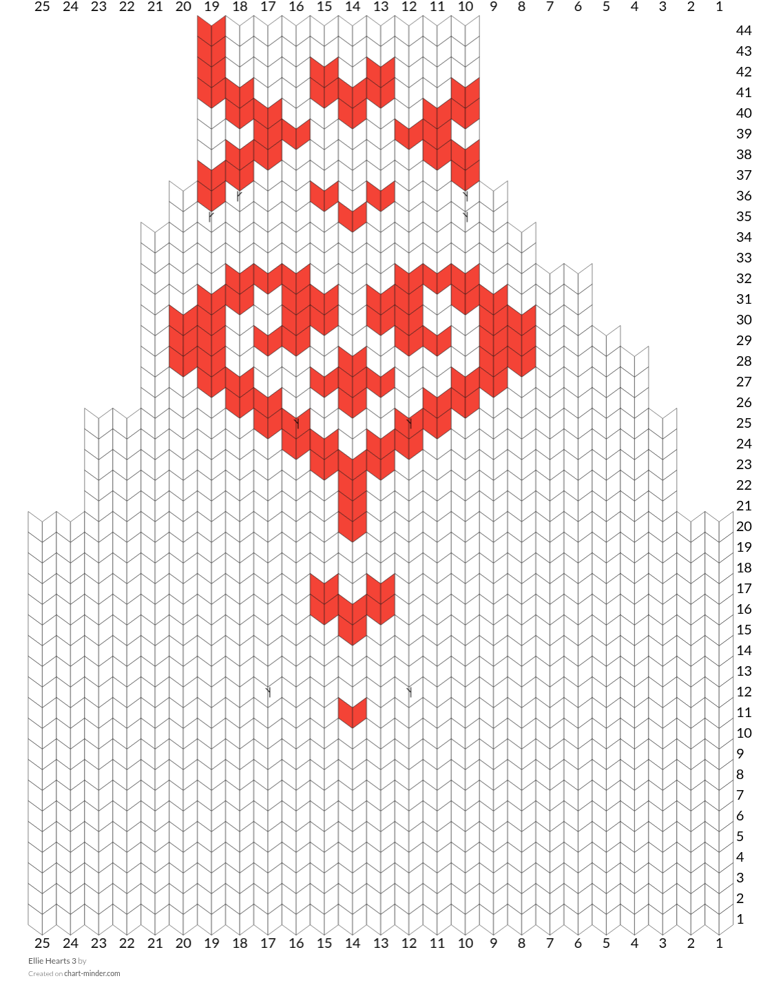 Ellie Hearts 3