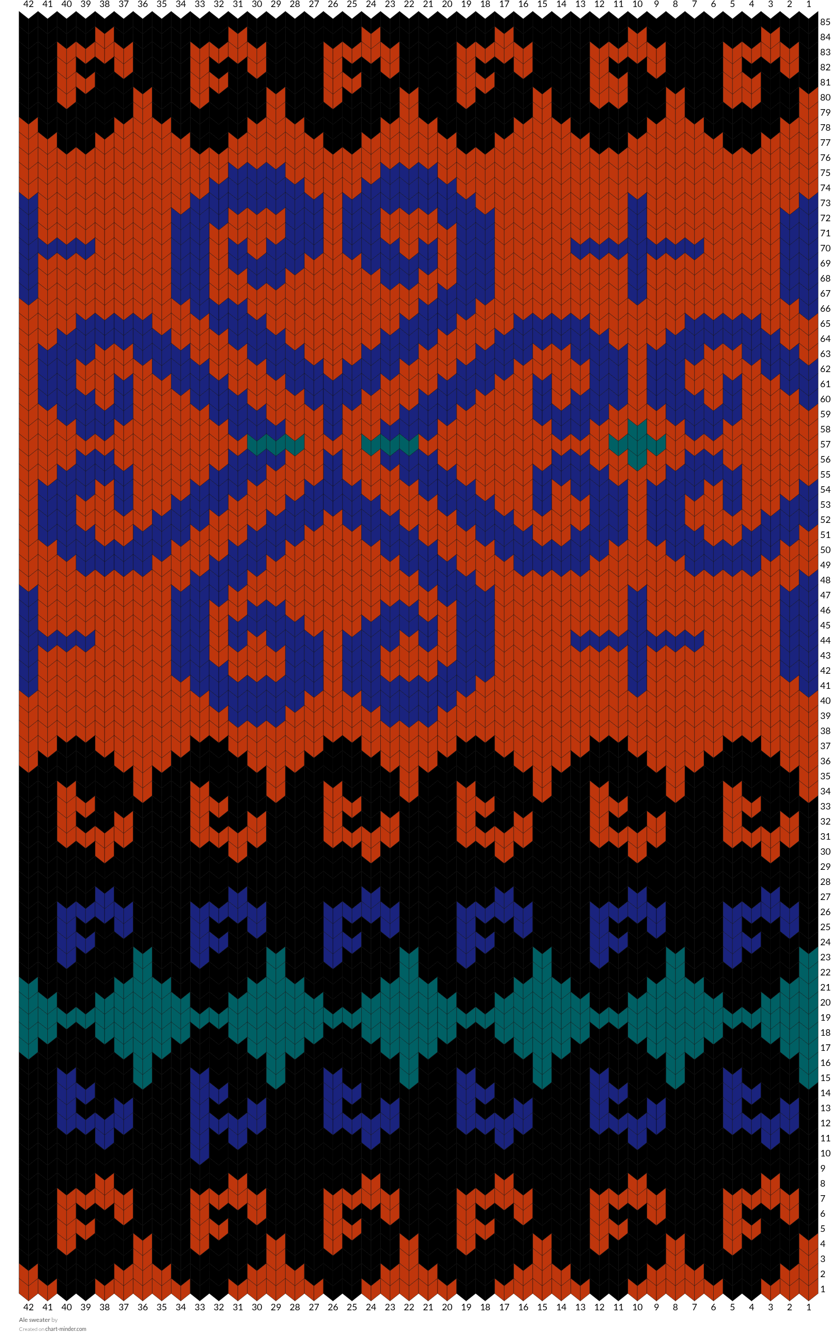 Ale sweater