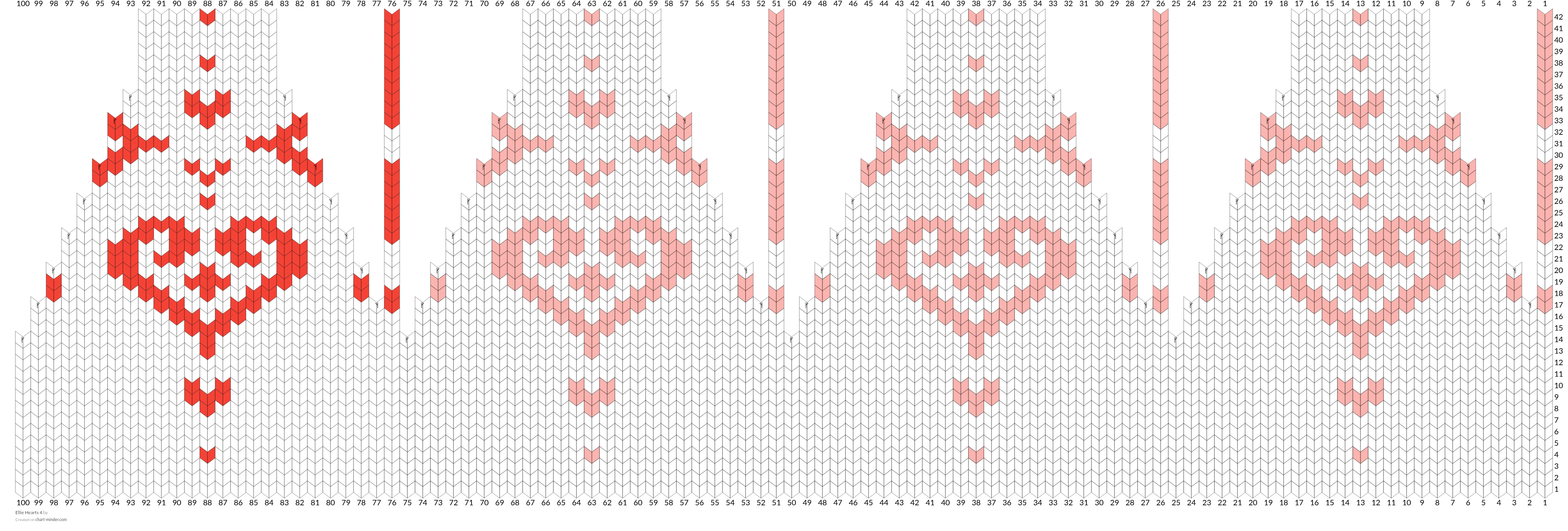 Ellie Hearts 4