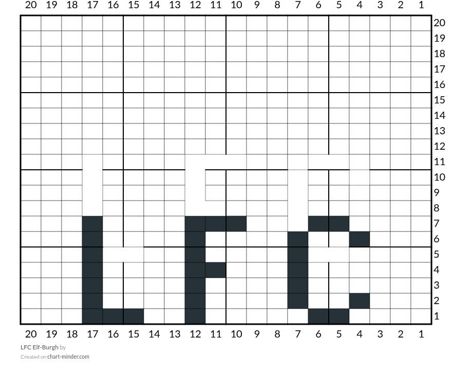 LFC Elf-Burgh