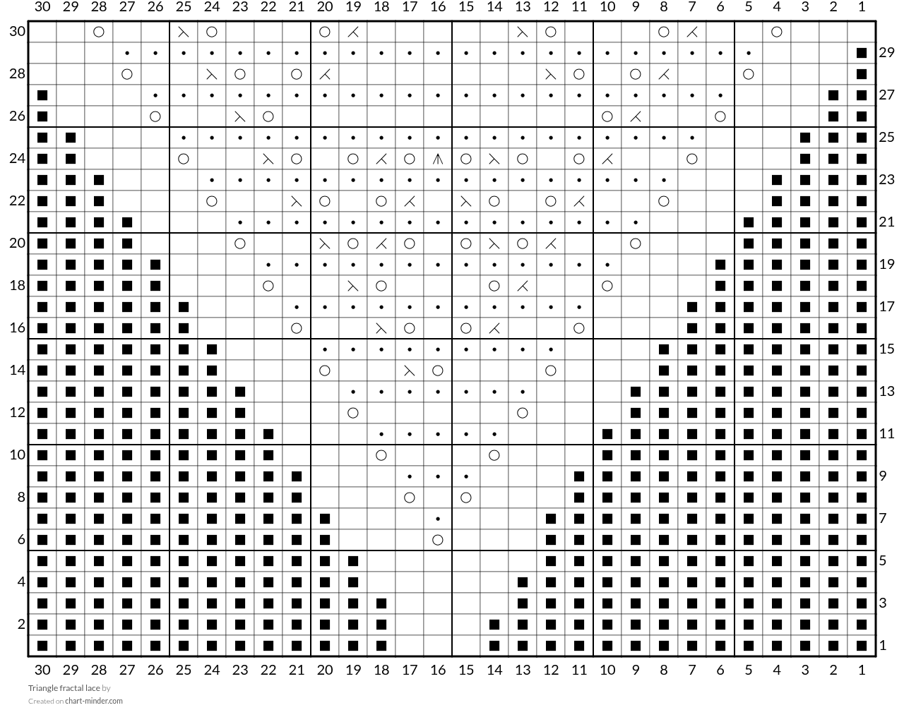 Triangle fractal lace