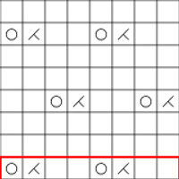 Clear Skies Cowl - Panel 3 Chart
