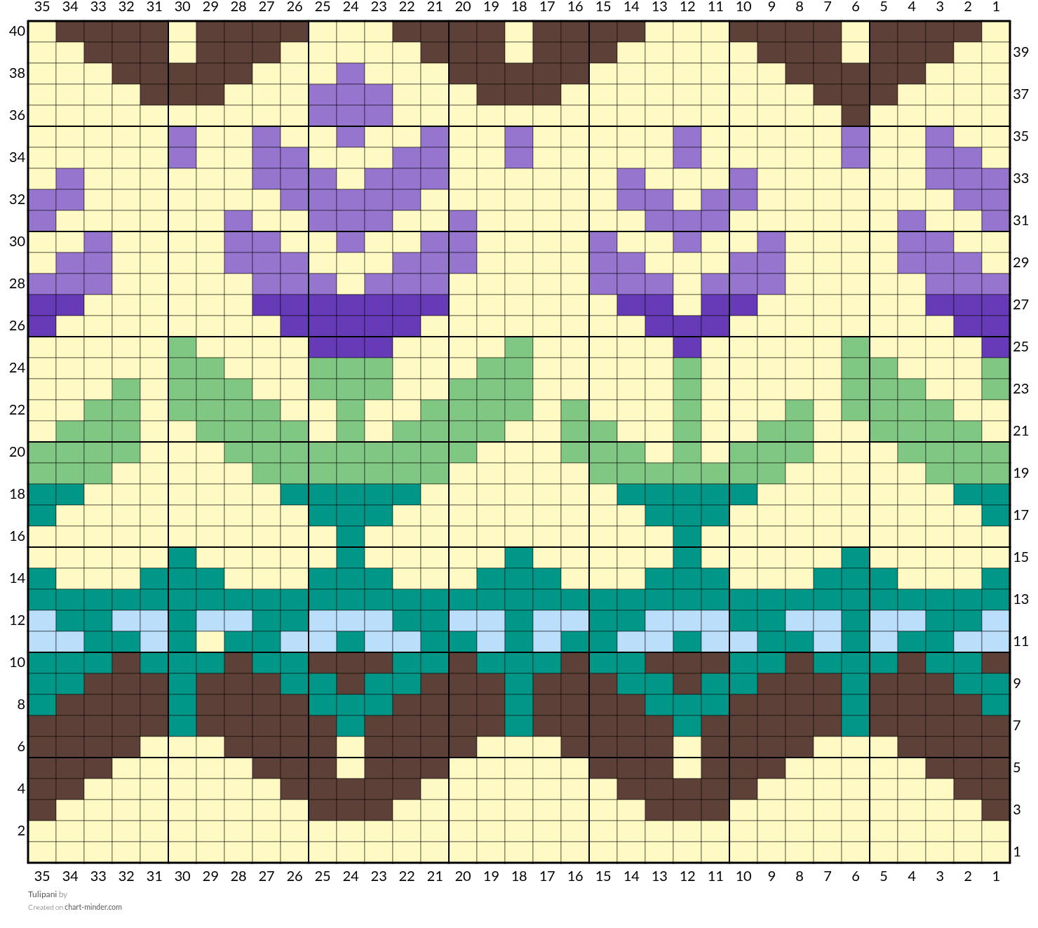 Tulipani