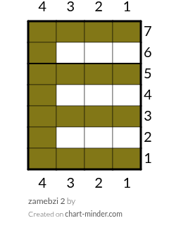 zamebzi 2