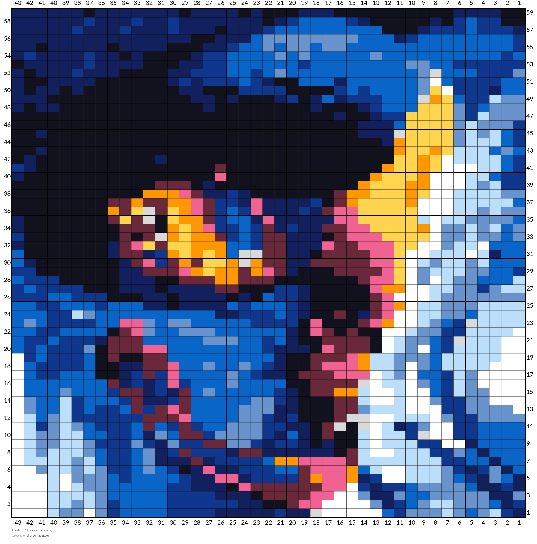 Lorde_-_Melodrama.png