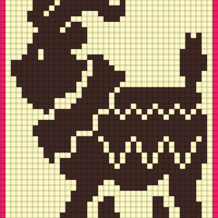 goat test