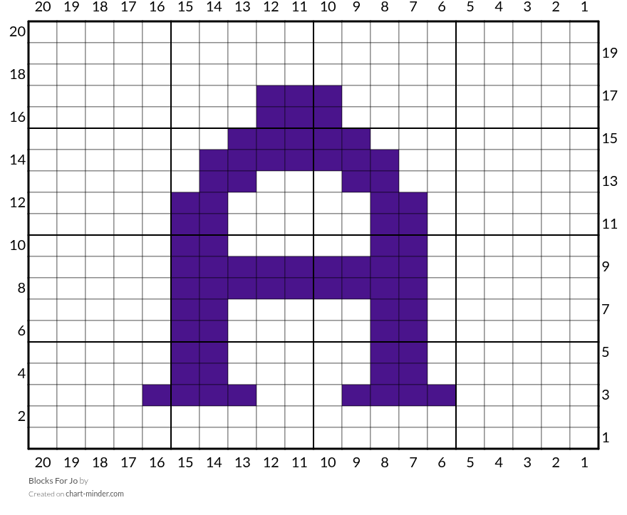 Blocks For Jo